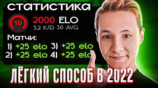 как ЛЕГКО ПОДНЯТЬ 10 LVL в 2022 году? Советы от 3054 ело (я конечно не 4к гений, но сойдёт)