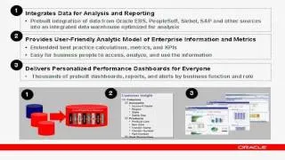 OBIEE Overview and Components Clip.wmv