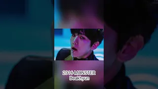 1st line in EXO mv's (each year) [part 1]