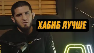 Ислам Махачев: о Хабибе, контракте с UFC и бое с Тони Фергюсоном