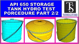 API 650 STORAGE TANK HYDROSTATIC TEST PROCEDURE PART 2/2.