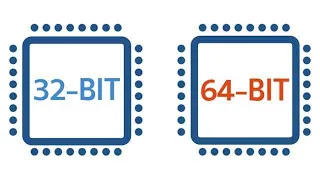 Comment passer rapidement de 32 bits en 64 bits Windows 7/8/9/10