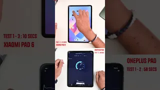 OnePlus Pad vs Xiaomi Pad 6 Speed Test