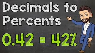 Converting Decimals to Percents