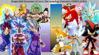 Dragon Ball VS Sonic The Hedgehog Characters POWER LEVELS - DB / DBZ / DBS / SDBH / Sonic