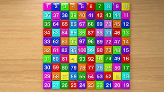 Number song 1 - 100  |  Counting by 1 to 100 |  12345678910