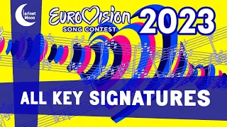 All Eurovision 2023 Songs Sorted by Their Key Signature