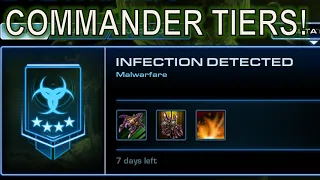 Co-Op Commander Tier List (Infection Detected) | Starcraft II: Co-Op