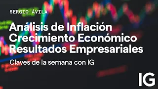 Atención a los datos de inflación y resultados empresariales de Workday, Lowe's, American Tower ...