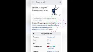 С днём рождения,Андрей Владимирович Цыба!