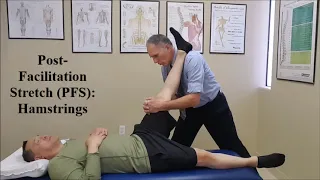 Post-Facilitation Stretch (PFS): Hamstrings