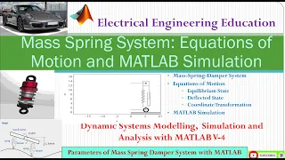 Matlab Simulation of equations of motion | Equation of motion for mass spring and damper system