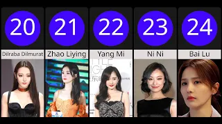 Jaw-Dropping: Discover the Top 50 Most Beautiful Chinese Actresses 2024!