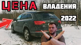 Сколько стоит содержать Audi в 2022 году?