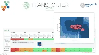 SaferWorldbyDesign Webinar: In silico transporter modeling and its role in computational toxicology