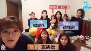 [Eng Sub]TWICE Huge difference between MICHAENG and SAIDA (Mina&Chaeyoung/Sana&dahyun)