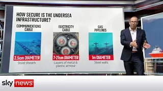 How vulnerable are Britain's undersea pipelines?