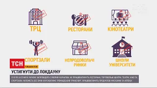 Що зміниться для українців після посилення карантину