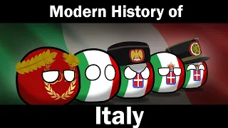 COUNTRYBALLS: Modern history of Italy