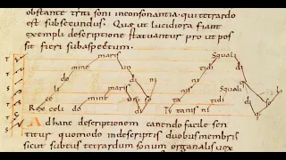 How to read Daseian notation