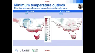 Late May Grains Climate Outlook - SA, Vic & Tas