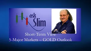 GOLD Cycle & Technical Analysis Daily Chart & Short-Term Outlook - askSlim 1-3-20 MarketWeek