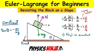 Euler-Lagrange Equations for Beginners - Block on a Slope