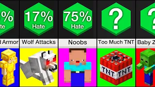 Comparison: Worst Things in Minecraft