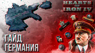 HOI4 - ГАЙД НА ГЕРМАНИЮ (1936-1939)