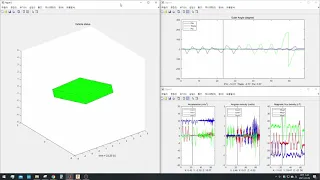 Attitude estimation with MATLAB (Extended Kalman Filter, MPU9250)