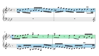 Bach: Invention 2 in C Minor, BWV 773 (Musical Analysis)