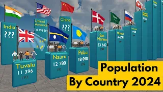 List of Countries By Population in 2024 | World's Population Stats