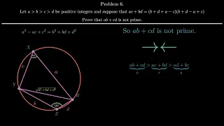 How Geometry Solved the Most Difficult Number Theory Problem at the IMO 2001 #SoME3