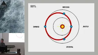 Заблуждения и мифы о Вселенной. Владимир Сурдин