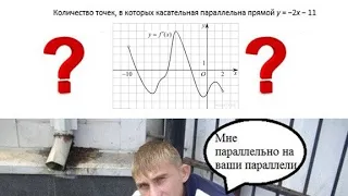 Касательная параллельна прямой 7 задание проф. ЕГЭ по математике