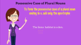 Singular & Plural Possessive Nouns