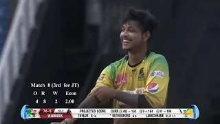 All Wickets /CPL2020 SANDEEP LAMICHHANE /CPL SPIN KING/GOOGLY BOY NEPAL/ 8 MATCH 10 WICKETS