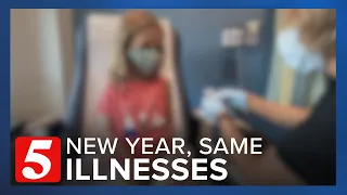 As flu cases trend downward, COVID-19 cases begin to rise in the new year