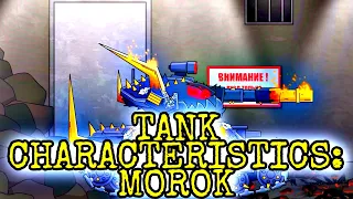 Morok [Tank Characteristics #7] @HomeAnimations