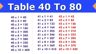 Table 40 to 80 || 40 se 80 tak pahada || 40 to 80 Table in English || table 40 to 80 learn