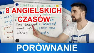 Porównanie 8 angielskich CZASÓW