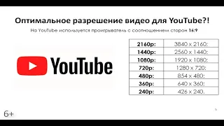 ✅КАКОЕ РАЗРЕШЕНИЕ НУЖНО ДЛЯ ВИДЕО НА ЮТУБЕ!!! 🔥В КАКОМ РАЗРЕШЕНИИ ЛУЧШЕ ВЫКЛАДЫВАТЬ ВИДЕО НА YOUTUBE