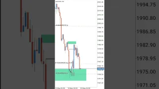 Teknik Scalping Intraday Paling Mudah dan Baku