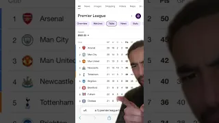 LET’S ALL LAUGH AT LIVERPOOL 😭 (fan tries to banter arsenal after loss to everton then wolves win)