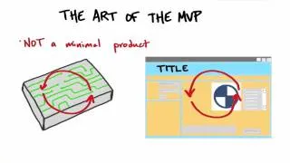 The Art Of The MVP - How to Build a Startup