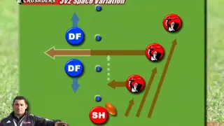 R80 Decision Making on Attack - Crusaders Series [DRD7]