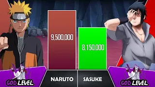 NARUTO VS SASUKE Power Levels 🔥 (2023) I Naruto / Boruto Power Scale