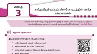 12th physics chapter 3&4 all important questions in tamil #takeiteasystudy #12thclass