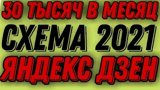 Схема заработка на Яндекс дзен 2021