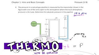 Thermodynamics - Pressure example 2 manometer